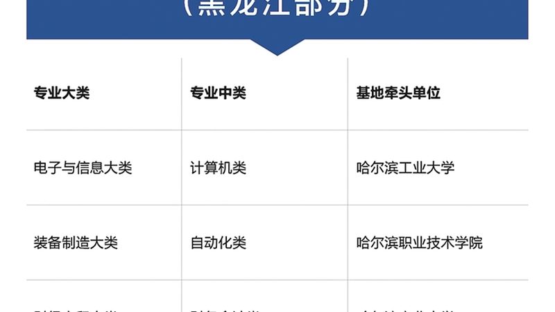 会计内训定制流程：揭秘企业提升财务实力的关键步骤